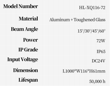 Rigid Linear Wall Washer (HL-XQ116-72)